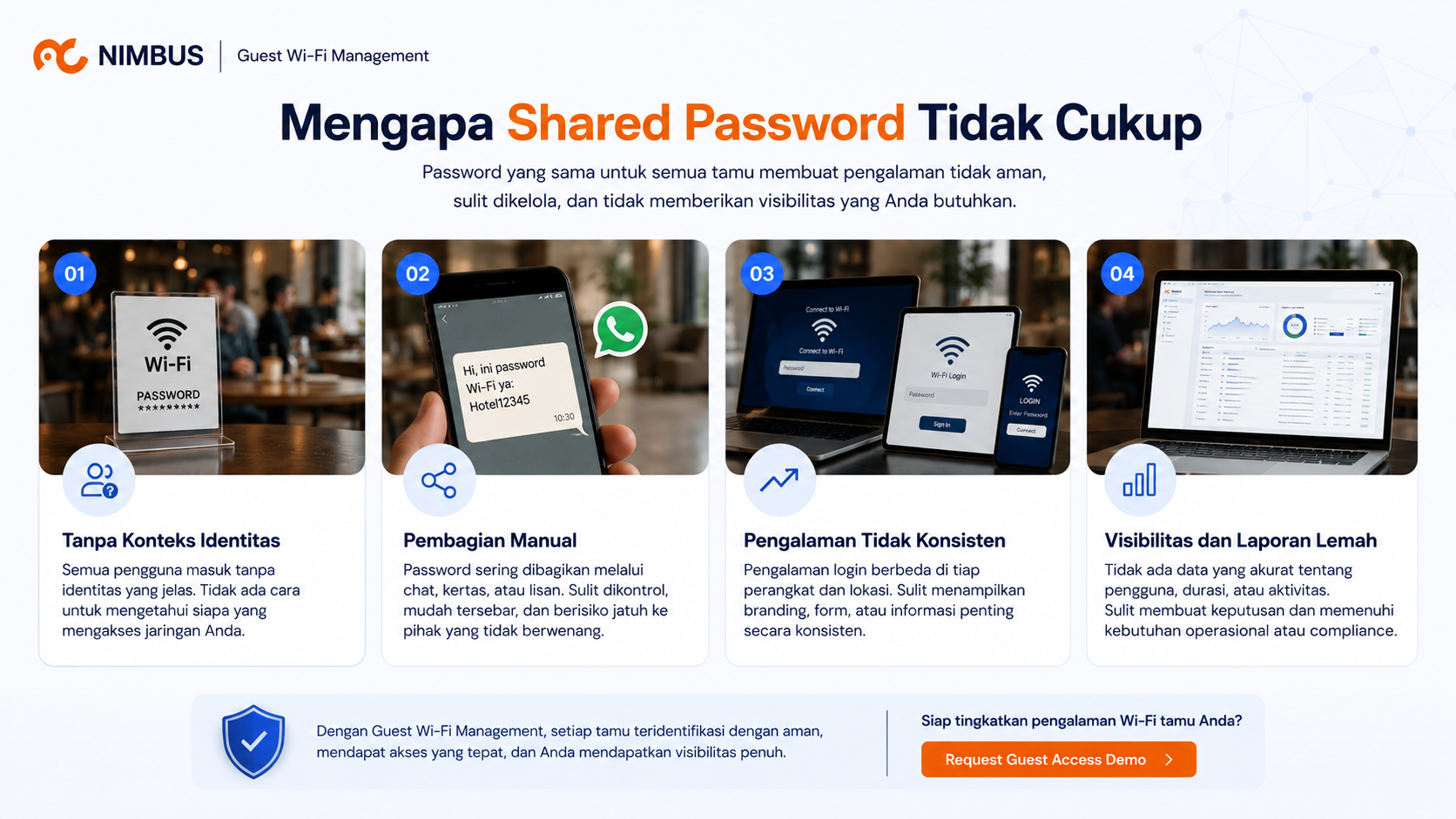 Visual pengelolaan akses jaringan untuk Nimbus NAC